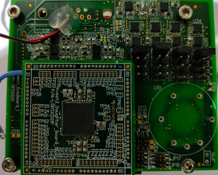 Miniature Validation System